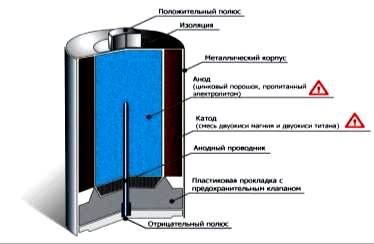 batareyka_scheme