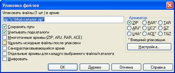 https://arhivurokov.ru/kopilka/uploads/user_file_53981d7b272d2/mietodichieskaia-razrabotka-arkhivatsiia-failov-v-proghrammie-failovogho-mieniedzhiera-total-commander_1.png