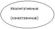 ����: �������������

(������������)

