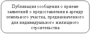 ����������� �������������: ���������� ��������� � ������ ��������� � �������������� � ������ ���������� �������, ���������������� ��� ��������������� ��������� �������������