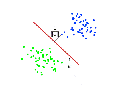 http://habrastorage.org/storage/habraeffect/41/27/41273d1e28d6b6c0b7c9a42eac2be771.png