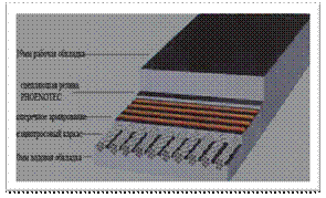 C:\Documents and Settings\Admin\Мои документы\Документы\Мама\Рудничный транчпорт\ЛК\b.jpg