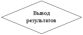 ����-�����: �������: ����� �����������