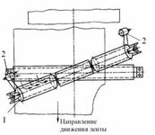 http://www.detalmach.ru/lect26.files/image021.jpg