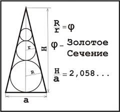 http://gartoon.narod.ru/fundamenti/Vpisannye_shary.png