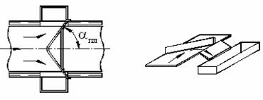 http://www.detalmach.ru/lect26.files/image126.jpg