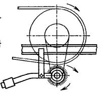 http://www.detalmach.ru/lect26.files/image130.jpg