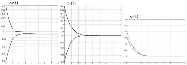 grafik1