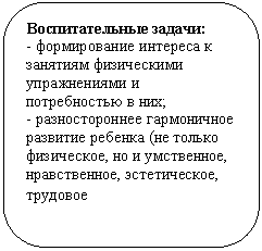 ����������� �������������: �������������� ������:

- ������������ �������� � �������� ����������� ��-���������� � ������������ � ���;

- �������������� ����������� �������� ������� (�� ������ ����������, �� � ����������, ������������, ������������, ��������

