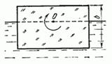������� � 20.4