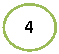 ����: 4