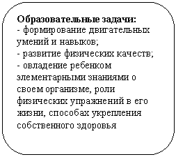 ����������� �������������: ��������������� ������:

- ������������ ������������ ������ � �������;

- �������� ���������� �������;

- ��������� �������� ������-������� �������� � ����� ��-�������, ���� ���������� ��-�������� � ��� �����, �������� ���������� ������������ �����-���

