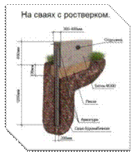 На сваях с ростверком