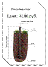 Винтовые сваи