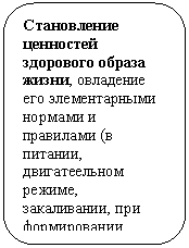 ����������� �������������: ����������� ���-������ ��������� ������ �����, ��-������� ��� ���-���������� ������� � ��������� (� ����-���, ������������� ������, ��������-���, ��� �������-����� �������� �������� � ��.)