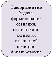 ����������� �������������: ������������

������: �������-����� ��������, ����������� ��-������ ��������� �������, �����-������� ��������-��� � ���������-������������ � ������������, ����������� ����-���������� � ��-�������� ����.

