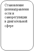 ����������� �������������: ����������� ����������-�������� � ������������� � ������������ �����
