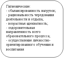 ����������� �������������: �������������:

- ������������������ ��������;

- �������������� ����������� ������������ � ������;

- ���������� ������������;

- ��������������� ���������-����� ����� ���������������� ��������;

- ������������� ���������-���������������� �������� � ����������

