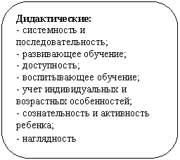 ����������� �������������: �������������:

- ����������� � ���������-���������;

- ����������� ��������;

- �����������;

- ������������� ��������;

- ���� �������������� � ���-������� ������������;

- �������������� � ���������� �������;

- �����������

