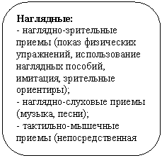 ����������� �������������: ���������:

- ��������-���������� ���-��� (����� ���������� ��-��������, ������������� ��������� �������, ���-�����, ���������� �������-��);

- ��������-�������� ������ (������, �����);

- ���������-�������� ������ (���������������� ������ �����������)

