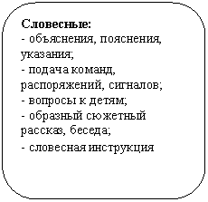 ����������� �������������: ���������:

- ����������, ���������, ��������;

- ������ ������, �������-�����, ��������;

- ������� � �����;

- �������� �������� ���-����, ������;

- ��������� ����������

