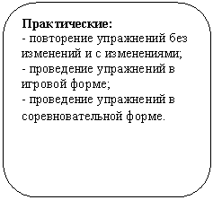 ����������� �������������: ������������:

- ���������� ���������� ��� ��������� � � �����������;

- ���������� ���������� � ������� �����;

- ���������� ���������� � ���������������� �����.

