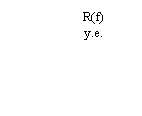 �������: R(f)

�.�.

