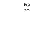 �������: R(f)

�.�.

