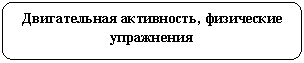 ����������� �������������: ������������ ����������, ���������� ����������
