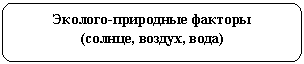����������� �������������: �������-��������� ������� 

(������, ������, ����)

