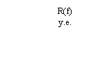 �������: R(f)

�.�.


