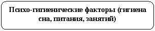 ����������� �������������: �����-������������� ������� (������� ���, �������, �������)