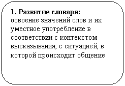 ����������� �������������: 1. �������� �������:

�������� �������� ���� � �� �������� ������������ � ��-���������� � ���������� ��-����������, � ���������, � ��-����� ���������� �������

