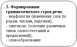 ����������� �������������: 3. ������������ <a title=