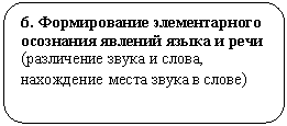 ����������� �������������: 6. ������������ ������������� ��������� ������� ����� � ���� (���������� ����� � �����, �����-����� ����� ����� � �����)