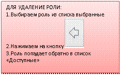 Подпись: ДЛЯ УДАЛЕНИЕ РОЛИ:
1.Выбираем роль из списка выбранные
2.Нажимаем на кнопку
3.Роль попадает обратно в список «Доступные»