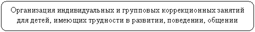 ����������� �������������: ����������� �������������� � ��������� ������������� ������� ��� �����, ������� ��������� � ��������, ���������, �������