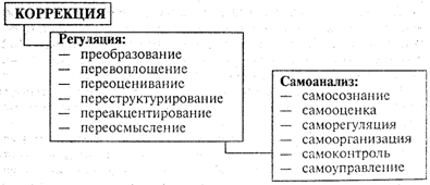 http://www.hr-portal.ru/files/clip_image002_0005.gif