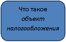 ����������� �������������: ��� ����� 

������ ���������������

