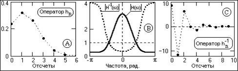 D07-01
