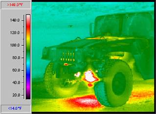 Описание: Examples Of Infrared Waves In Everyday Life