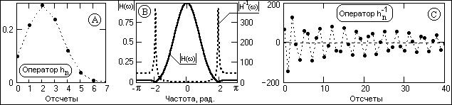 D07-02
