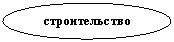 ����: �������������