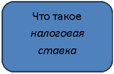 ����������� �������������: ��� �����

��������� ������

