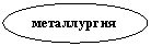 ����: �����������