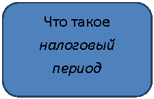 ����������� �������������: ��� �����

��������� ������

