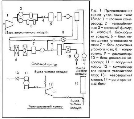 http://commi.narod.ru/txt/1996/0101.jpg