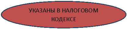 ����: ������� � ��������� �������