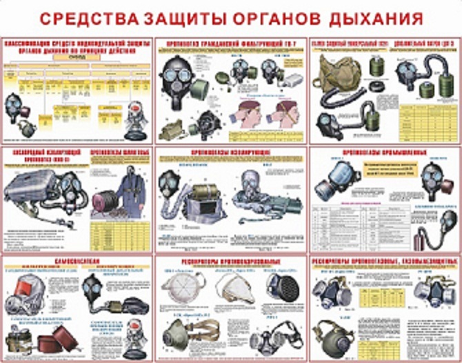 http://www.znakprom.narod.ru/plakatu/respiratory_protection_m.jpg