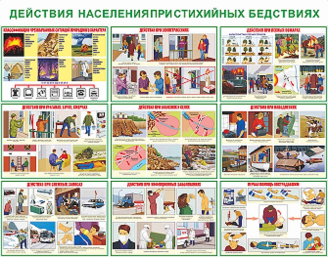 http://www.znakprom.narod.ru/plakatu/people_in_natural_disasters_m.jpg